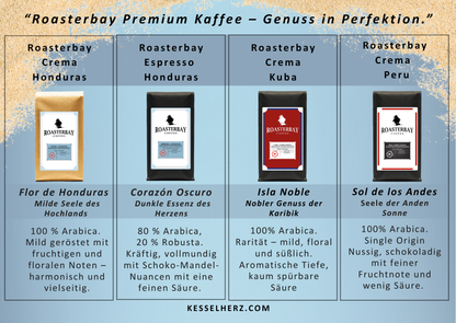 ROASTERBAY KUBA Spezialitätenkaffee | 100% PREMIUM Arabica | Ganze Bohnen